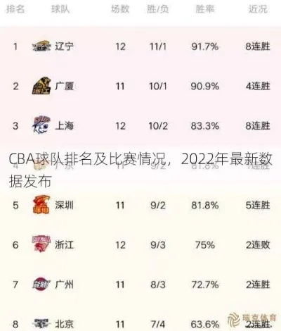 cba和中超球员收入 分析cba和中超球员的收入情况-第2张图片-www.211178.com_果博福布斯