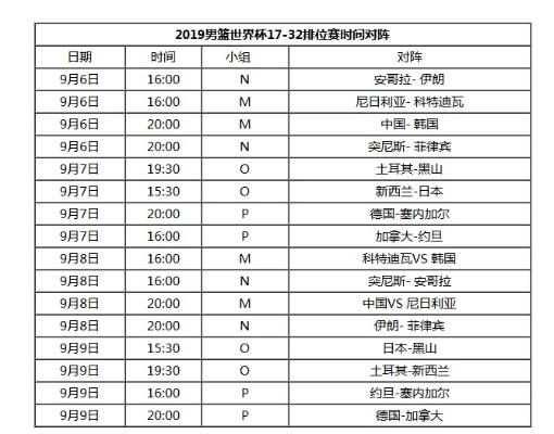 中国男篮预选赛赛程一览表-第3张图片-www.211178.com_果博福布斯