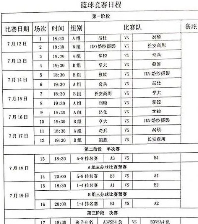 现在男篮直播时间表及比赛结果查询-第2张图片-www.211178.com_果博福布斯