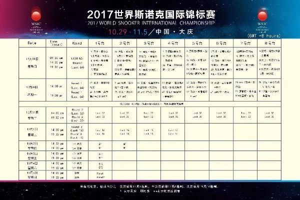 2017斯诺克世界杯决赛直播 2017年斯诺克国际锦标赛决赛-第2张图片-www.211178.com_果博福布斯