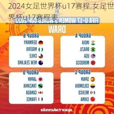 u17女足世界杯几号开始 赛程安排及比赛时间-第3张图片-www.211178.com_果博福布斯