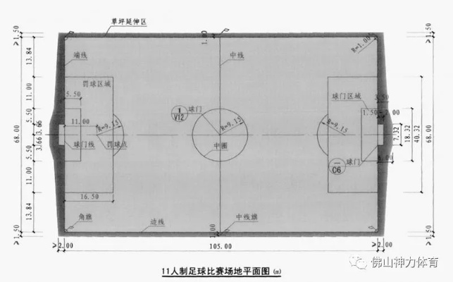 7人足球场地标准尺寸图，让你的足球比赛更规范更高效-第3张图片-www.211178.com_果博福布斯