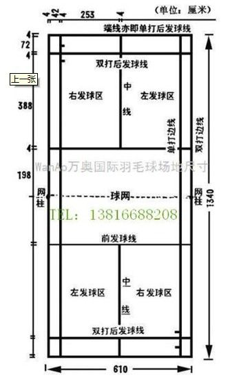 羽毛球场地尺寸多少平米？详细介绍国际标准与国内方法-第2张图片-www.211178.com_果博福布斯