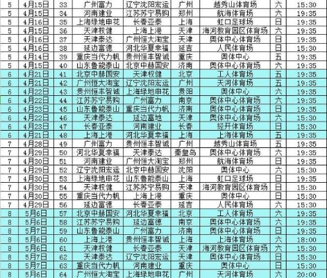 2017中超20轮赛程结果 揭晓中超20轮比赛的胜负结果-第3张图片-www.211178.com_果博福布斯