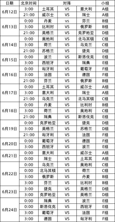 今年欧洲杯录像直播时间表 详解欧洲杯的直播方式-第2张图片-www.211178.com_果博福布斯