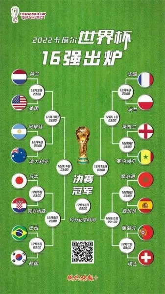 6月21世界杯 比赛时间、球队对阵及赛况-第2张图片-www.211178.com_果博福布斯