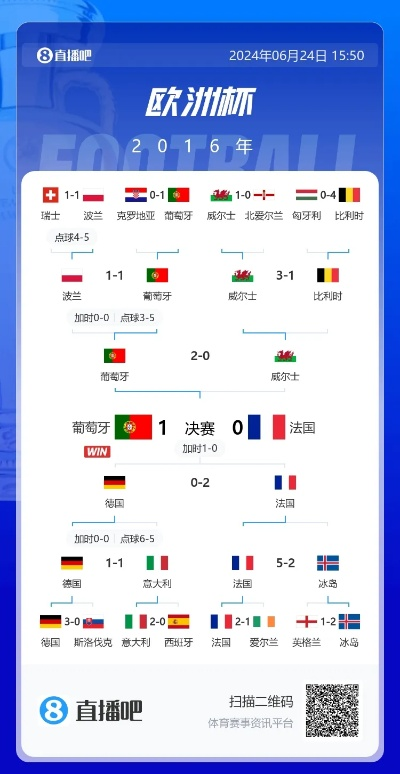 在意大利怎么看欧洲杯直播 在哪里看意大利杯直播-第3张图片-www.211178.com_果博福布斯