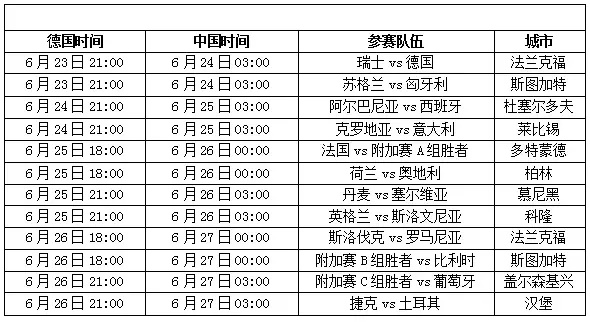 在哪里可以买欧洲杯 从哪里可以买欧洲杯-第3张图片-www.211178.com_果博福布斯