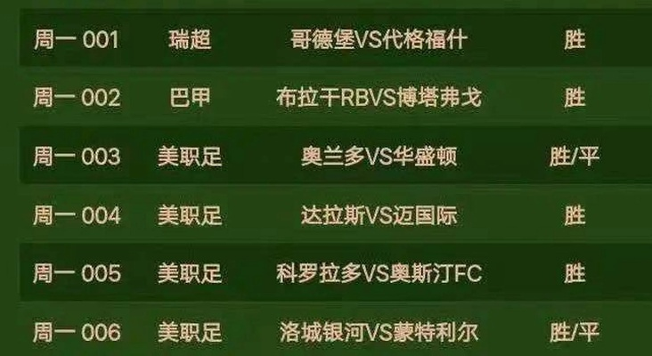 华盛顿vs奥兰多直播比分 精彩比赛实时报道-第3张图片-www.211178.com_果博福布斯