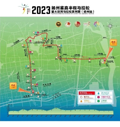 2023扬州鉴真马拉松报名攻略及比赛路线介绍-第3张图片-www.211178.com_果博福布斯