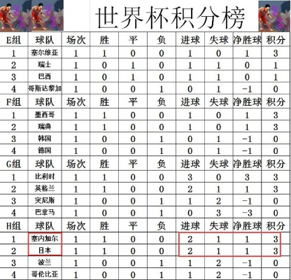 2017世界杯积分规则 2017年世界杯名次-第2张图片-www.211178.com_果博福布斯