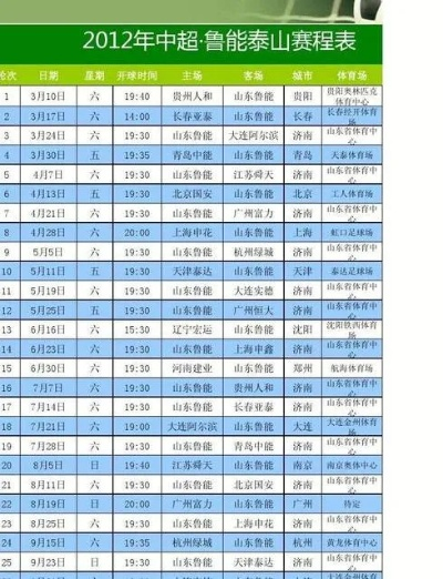 鲁能中超主场赛程 鲁能中超主场赛程时间-第2张图片-www.211178.com_果博福布斯