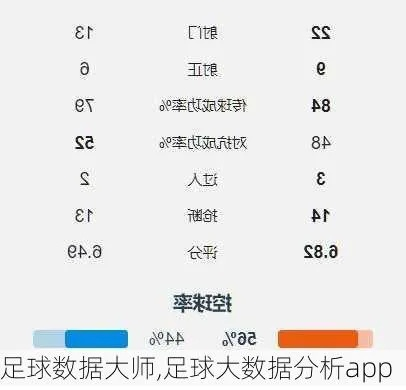 大数据时代的足球分析（介绍数据分析在足球领域的应用）-第2张图片-www.211178.com_果博福布斯