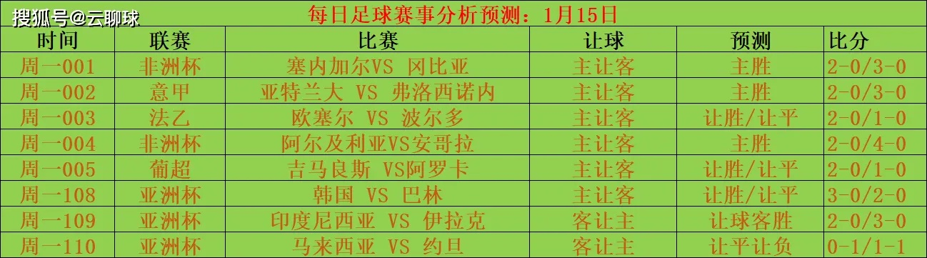 新浪国际足球最新赛况和球队动态-第3张图片-www.211178.com_果博福布斯