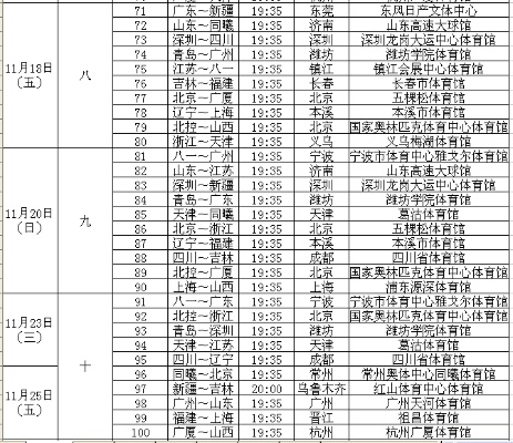 今天男篮比赛赛程表（精彩对决一触即发，谁将笑傲全场？）-第3张图片-www.211178.com_果博福布斯