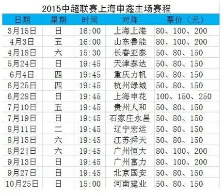 上海上港vs广州恒大转球票 购买上海上港vs广州恒大转球票攻略