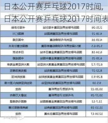 2017乒乓球公开赛官网入口及相关信息-第3张图片-www.211178.com_果博福布斯