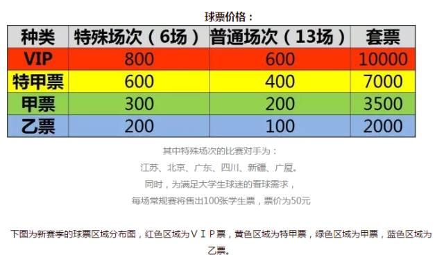 辽宁篮球票网上订票官网不再为买票而烦恼，教你如何轻松预订篮球比赛门票-第3张图片-www.211178.com_果博福布斯