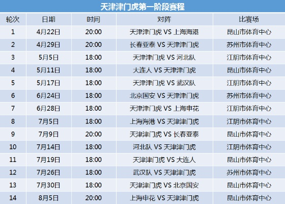 中超联赛天津泰达 2021年中超天津泰达比赛日期-第2张图片-www.211178.com_果博福布斯