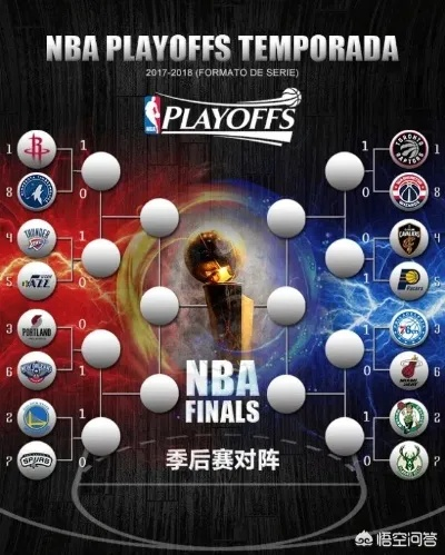 NBA半决赛今天的赛程谁将成为最终胜者？-第2张图片-www.211178.com_果博福布斯