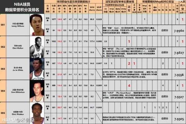 nba36岁条款 nba36岁球员-第2张图片-www.211178.com_果博福布斯