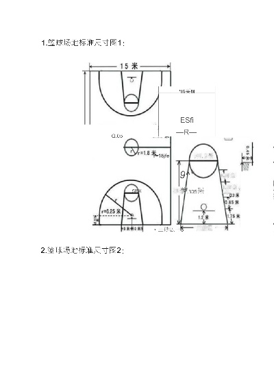 正规篮球场尺寸示意图了解标准尺寸，打出高水平比赛-第2张图片-www.211178.com_果博福布斯